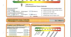 Kapitalanlage in Gottmadingen 4 Wohnungen