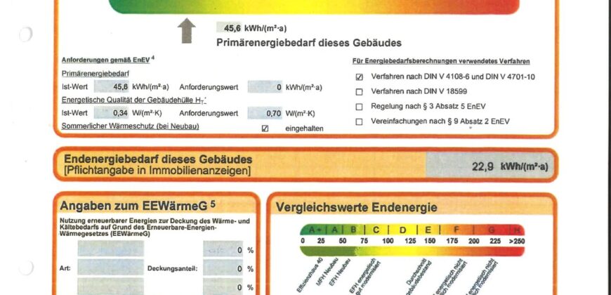 Kapitalanlage in Gottmadingen 4 Wohnungen